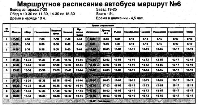 Маршрут автобуса приморско ахтарск новороссийск карта